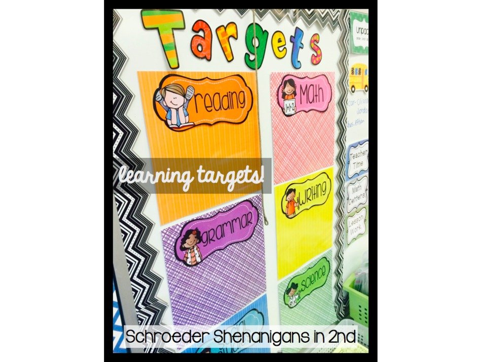 Clip Art of the learning targets
