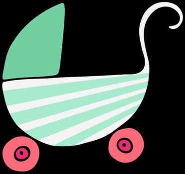 New Pram Png Bunda Daffacom