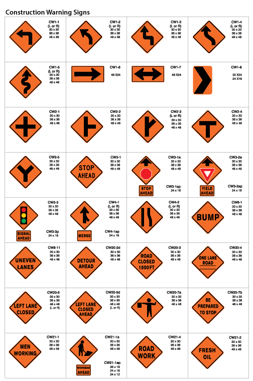Construction Signs N7 free image download