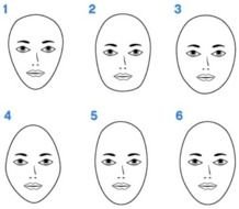 round face drawing