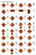 Construction Signs N7