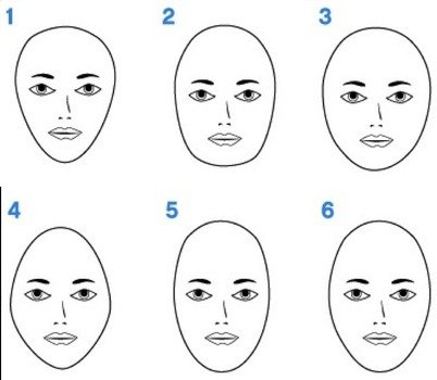 round face drawing