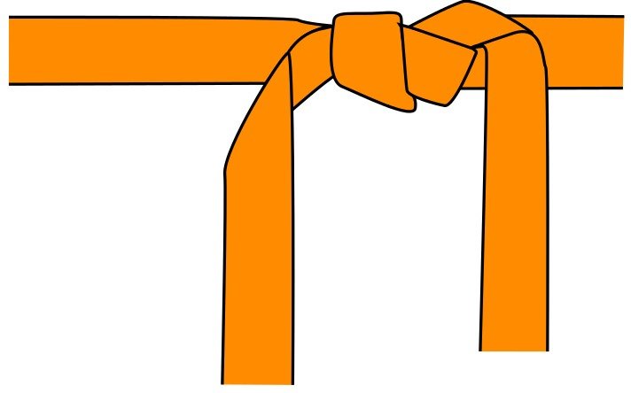 12 Karate Free Frees That You Can Download To