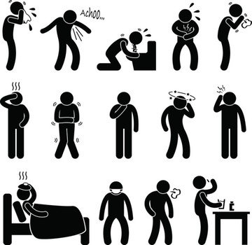 Food Poisoning Lasts About Three Days And Can Be Treated At Home In