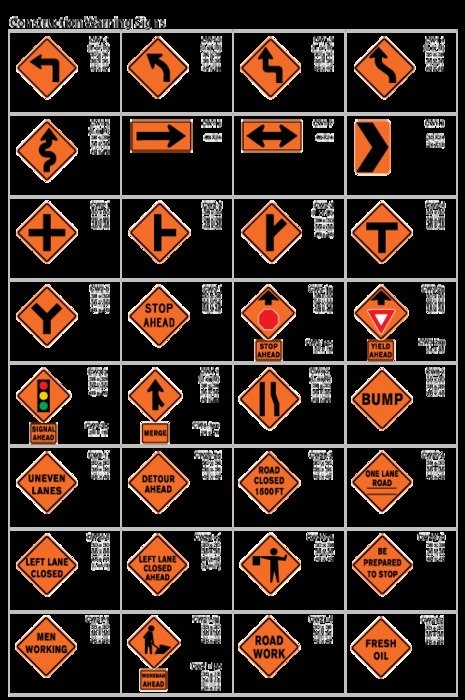 Construction Signs N7