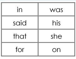 prepositions English table