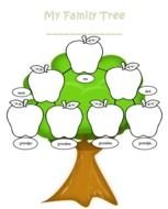 Welcome To The Kindergarten English Class Blog Family Tree