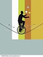 Balancing On Classfspan Classnobr Mar German Wheel Circus