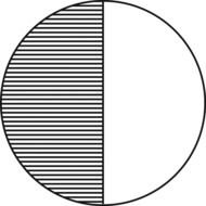 Circle drawing