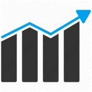 Business Statistics Icon Memes