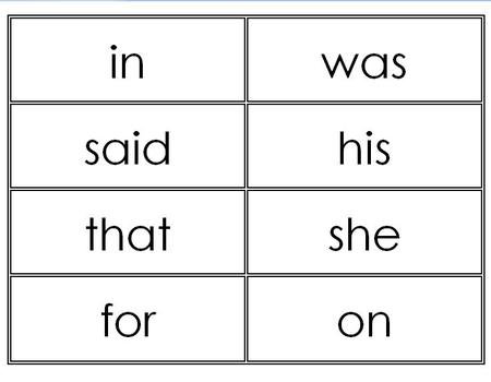 prepositions English table