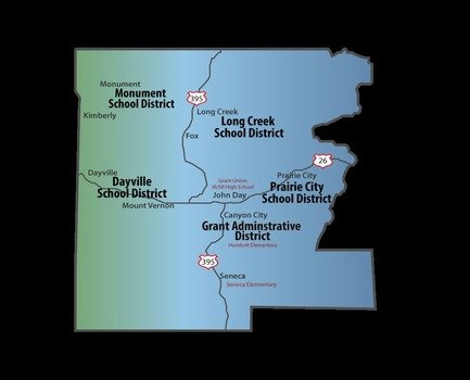 Grants For Community drawing