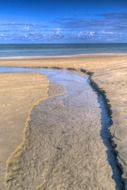 panorama of the beach in Denmark