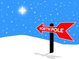 drawn pointer to the north pole