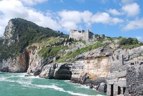 the coastline of Italy