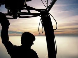 control of hot air balloon