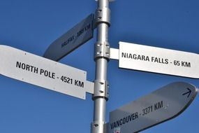 direction signs on the pole