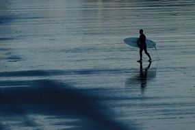 distant view of a surfer on a wide surf