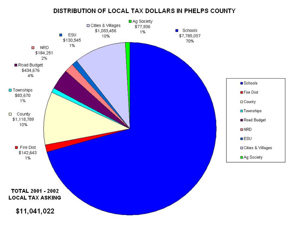 colorful diagram as picture for clipart