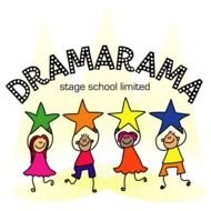 dramarama party drawing