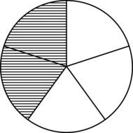 Which Fraction drawing