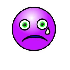 Emoticons Crying Face Vector