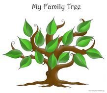 Free Blank Family Tree Template The Non Structured With
