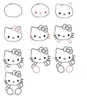 Clipart of Hello kitty drawings steps