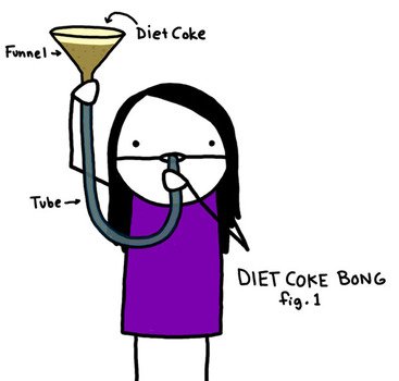 Diet Coke &ndash; My One True Love