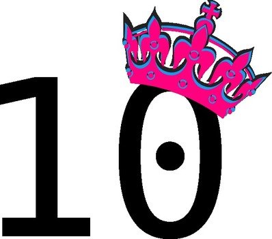Number 10 Panda Free Images N4