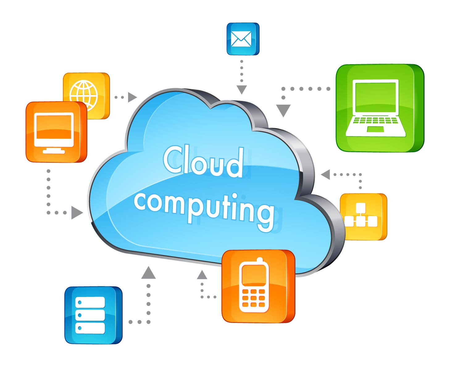 Cloud Computing Drawing With Communication Icons Free Image Download