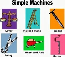 clip art of simple machines