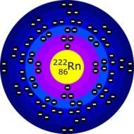 Atome De Radon At Clkercom Vector Online Royalty