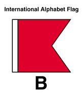 Flags Alphabet drawing