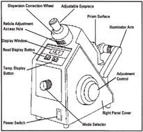 Diagramma rkiiabbejpg drawing