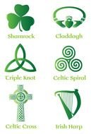 Irish sign drawing