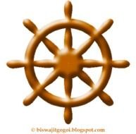 Wheel Marine Peacock Wedding Indian Medical Logo
