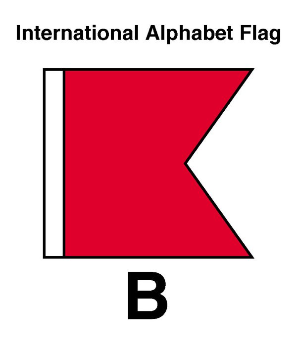 Flags Alphabet drawing