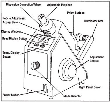 Diagramma rkiiabbejpg drawing