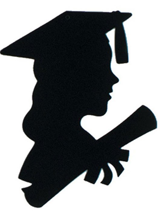 University graduate profile