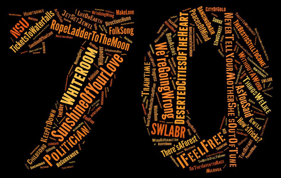 Happy 70th Birthday as a picture for clipart