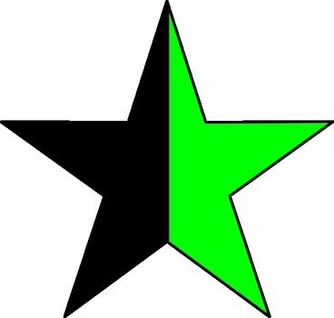 Green Anarchism At Clkercom Vector Online