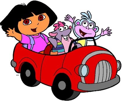 Imagen De Dora La Exploradora En Coche
