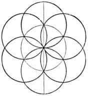 Venn Diagram Best N2