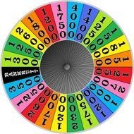 Swedish And Norwegian Wheel drawing