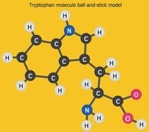 Example 7 Chemistry Drawing