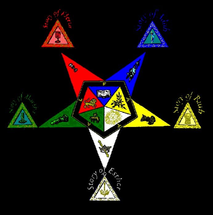 What Is The Purpose Of Order Eastern Star