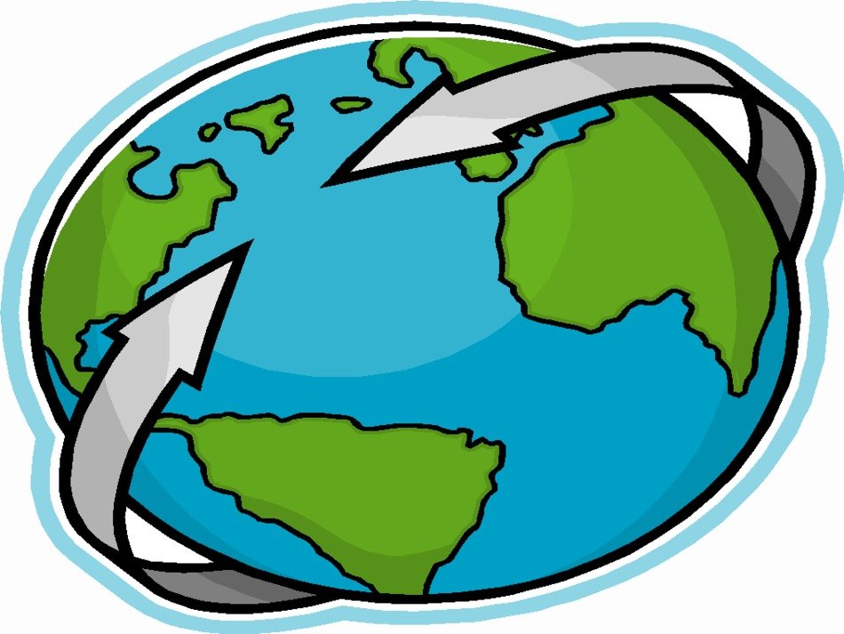 drawn planet and arrows indicating the direction of rotation