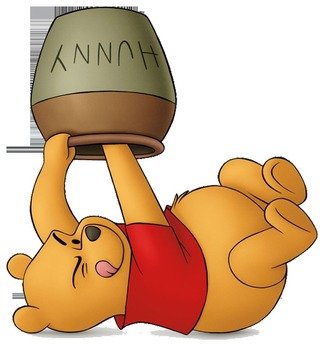 Winnie The Pooh Honey Pot