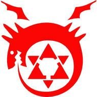 What Is Your Favorite Anime Symbol